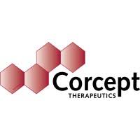 corcept therapeutix